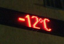 Temperatura u Boru