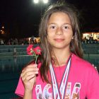 Milica Marković