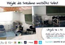 Borani imaju priliku da urede muzičku sobu u Domu omladine Bor