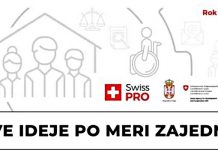 Podrška socijalno inovativnim projektima civilnih društva u Boru