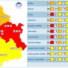 Crveni meteoalarm u istočnoj Srbiji