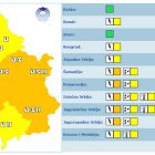 Stiglo osveženje, u nedelju narandžasti meteo alarm u istočnoj Srbiji