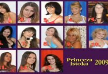 Pinceza Istoka 2009 – predstavljanje kandidatkinja