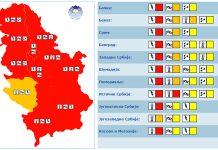 Upozorenje RHMZ: U istočnoj Srbiji danas crveni meteo-alarm zbog visokih temperatura i žuti zbog vetra i očekivanih padavina