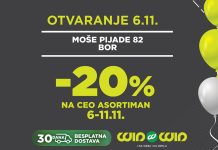 WinWin otvara novu prodavnicu u Boru – 20% popusta na ceo asortiman!